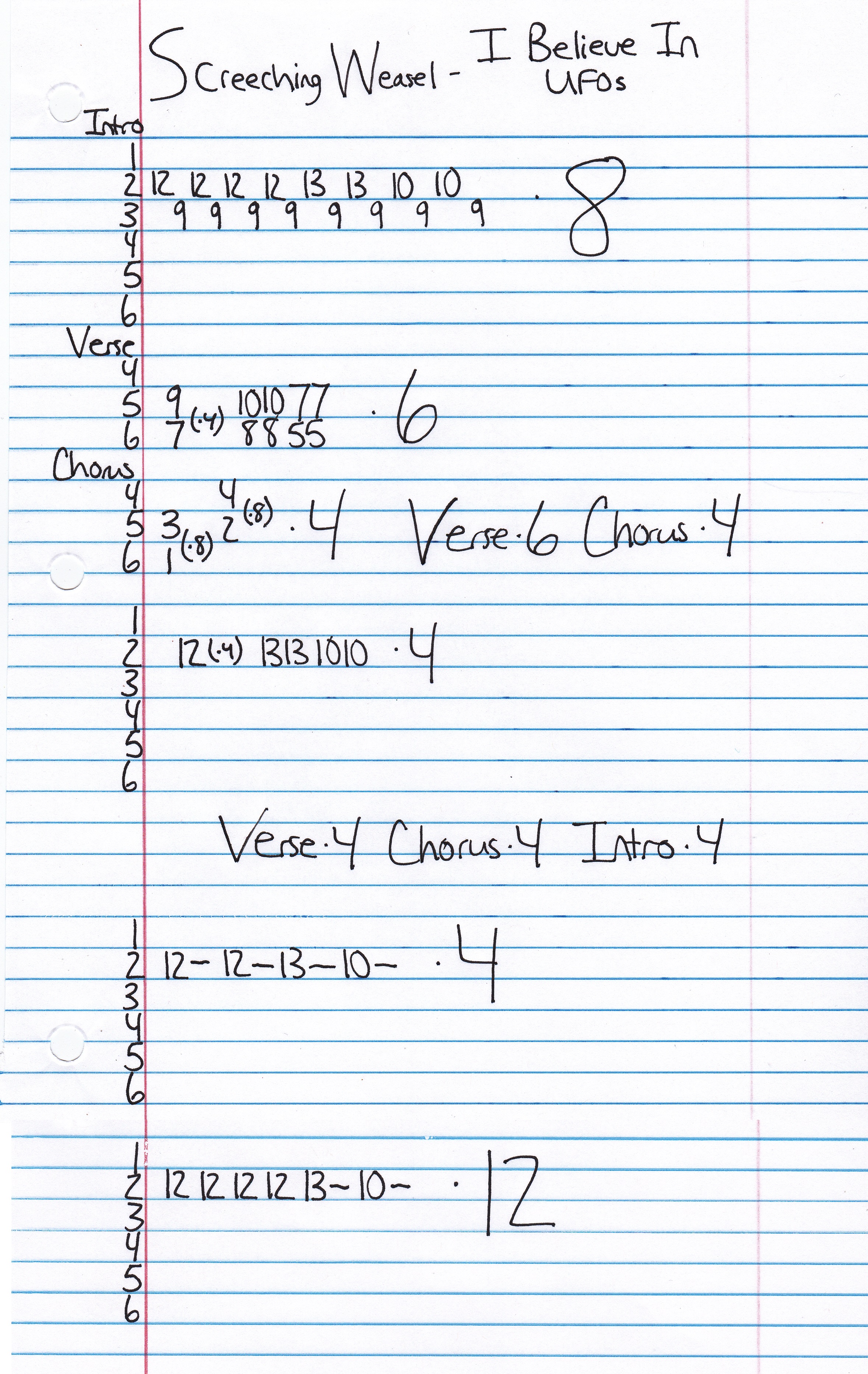 High quality guitar tab for I Believe In UFOs by Screeching Weasel off of the album Boogadaboogadaboogada!. ***Complete and accurate guitar tab!***
